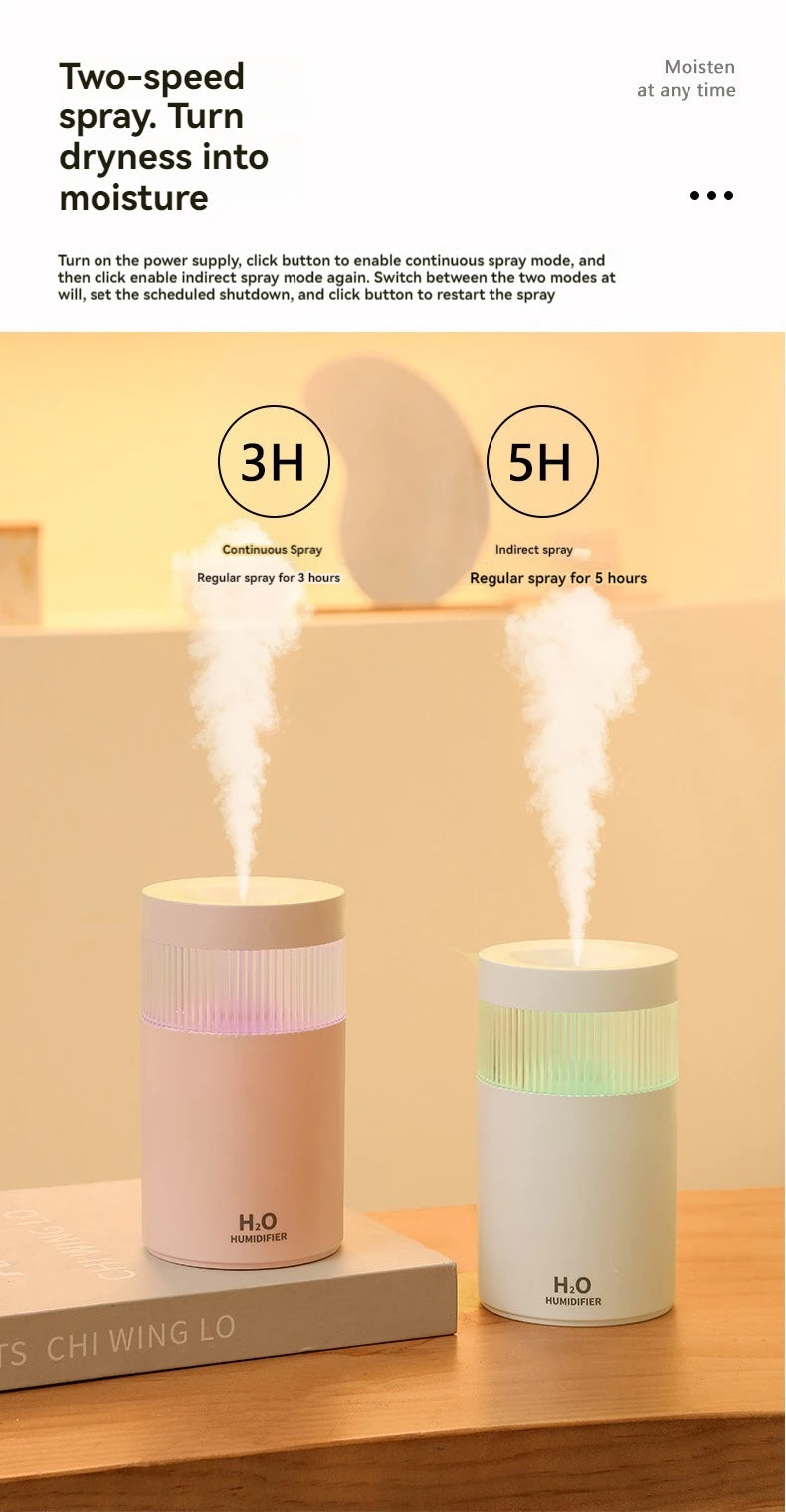 New Small Mini Desktop USB Humidifier Atomizer Household Car Water Replenisher Small Night Light